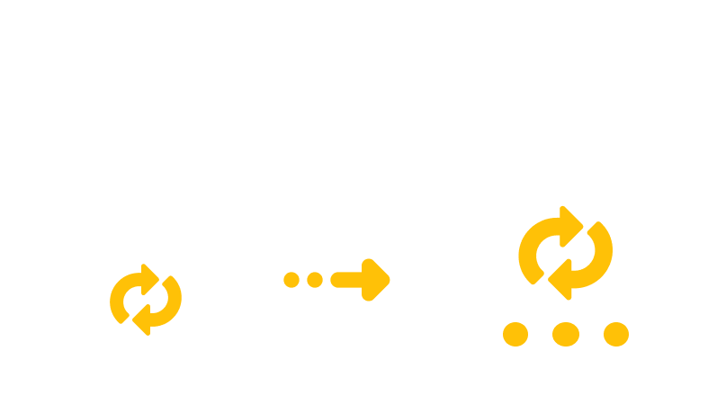 Converting OGG to MTS Converting OGG to MTS